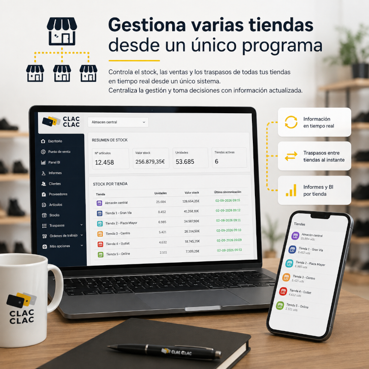 gestiona varias tiendas
