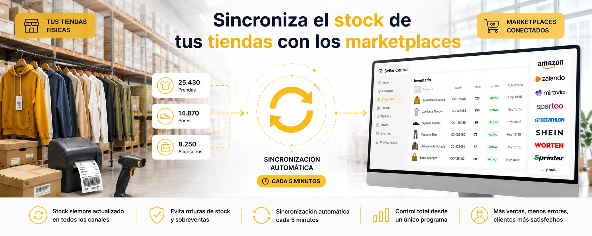 sincroniza-stock-tiendas-marketplaces-faldon